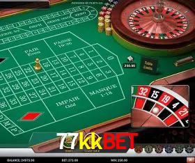Desvendando o Mundo dos Jogos Virtuais na 77kkbet
